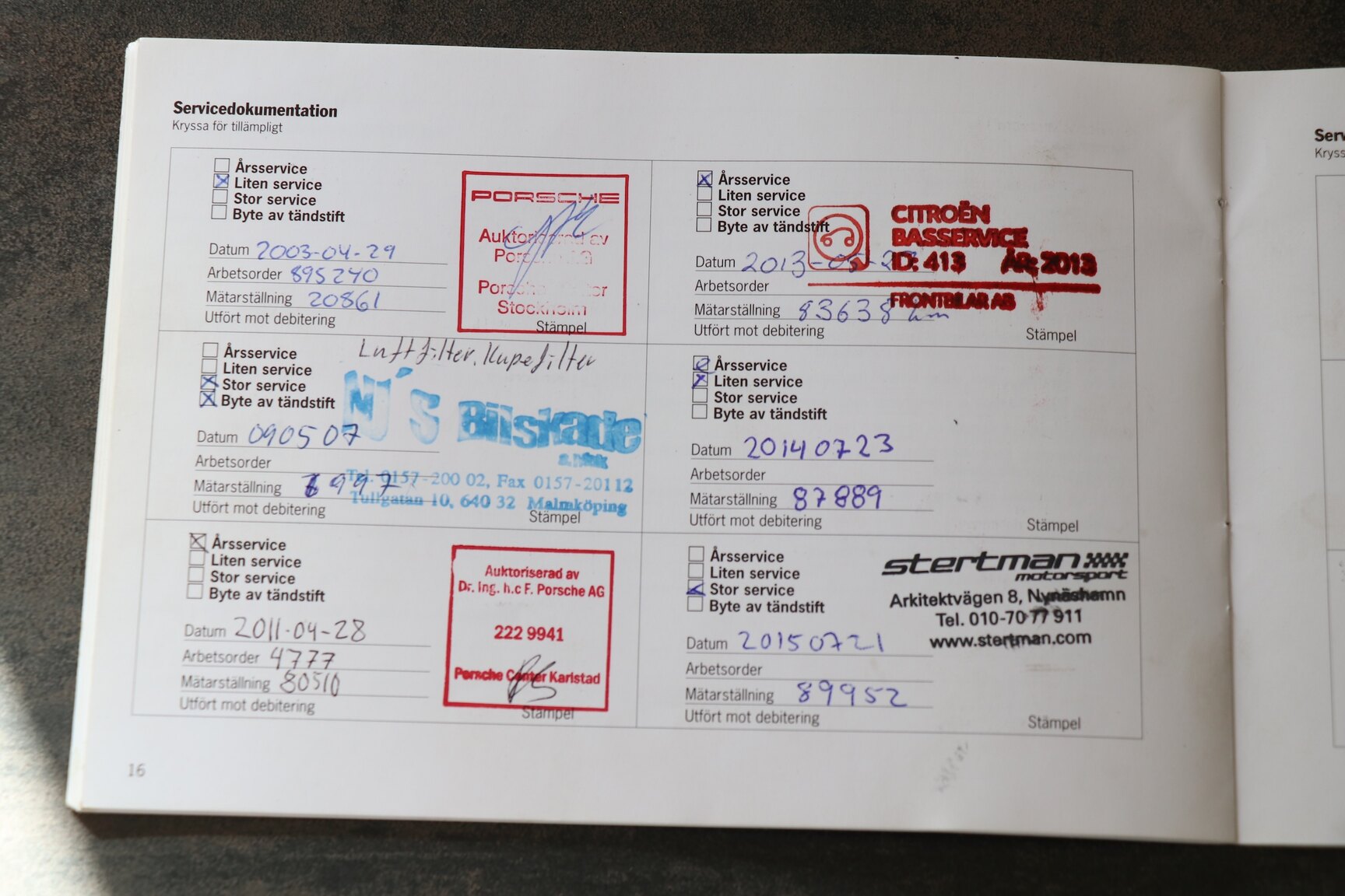 Dokumentation för 2001 Porsche 911 Turbo