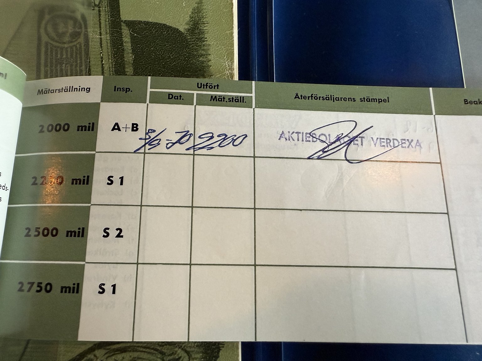 Dokumentation för 1970 Volvo 142 Automatic