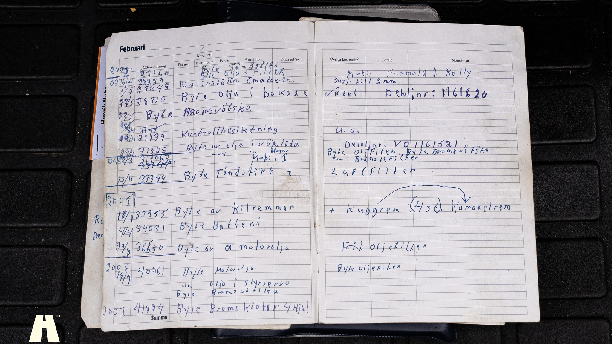 Dokumentation, 1995 Volvo 940 SE