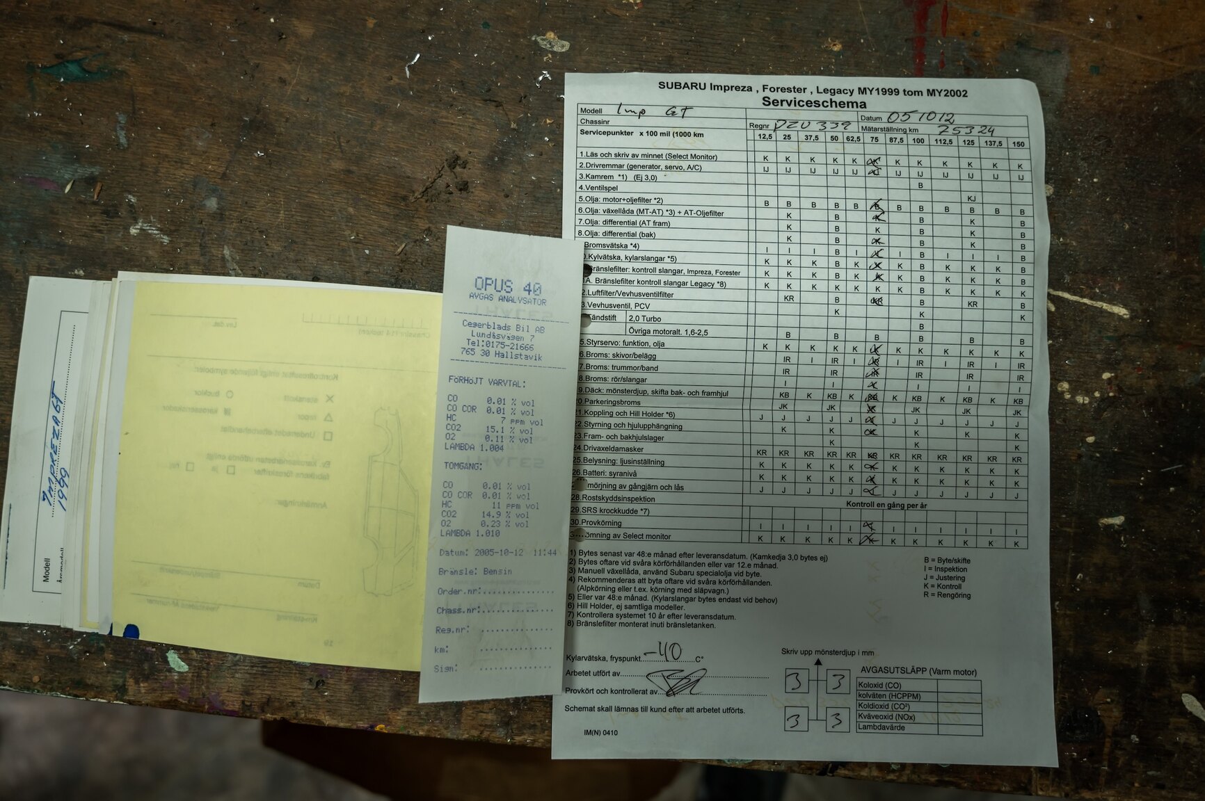 Dokumentation för 1999 Subaru Impreza GT