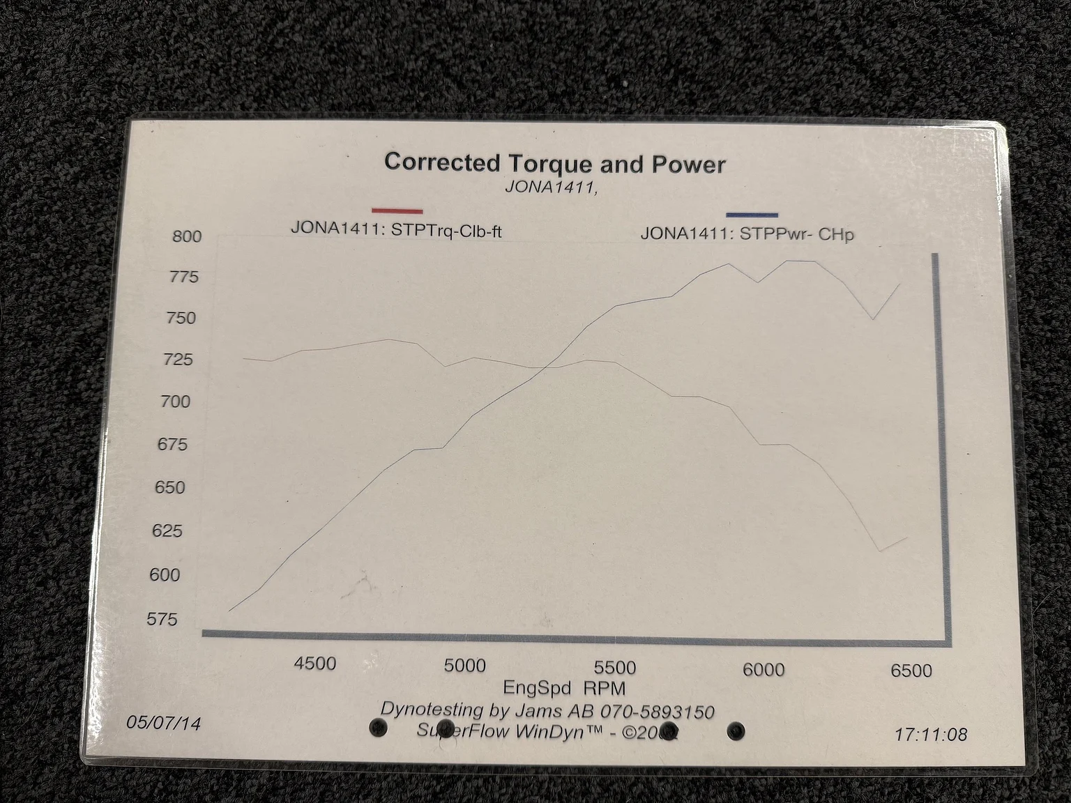 Dokumentation, 1971 Chevrolet Corvette Stingray Special 598 cui V8 795 hk (27)