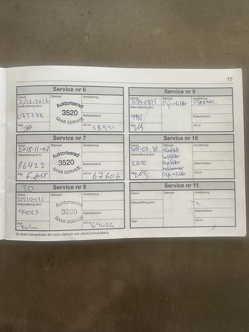 Dokumentation, 2004 SAAB 9.3 Aero Convertible 2.0T