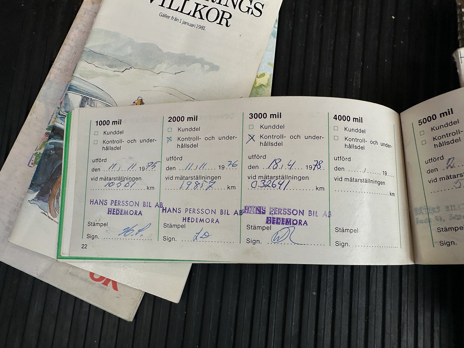 Dokumentation, 1974 Volvo 142 2.0