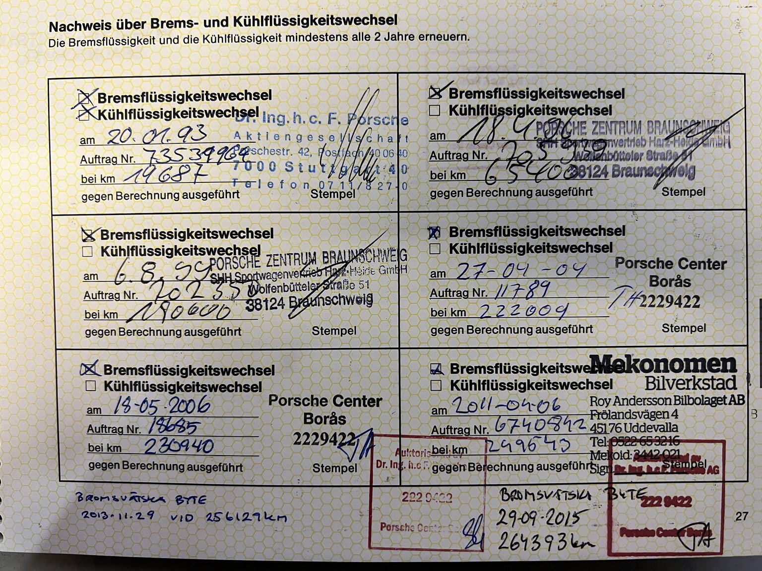Dokumentation för 1991 PORSCHE 944 S2