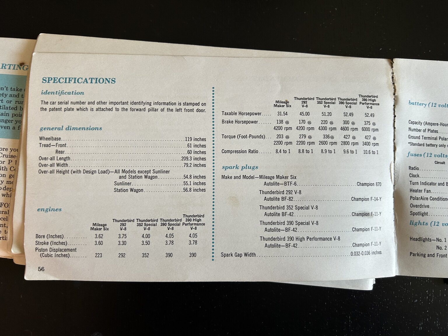 Documentation for 1962 Ford Galaxie 500 XL Sunliner