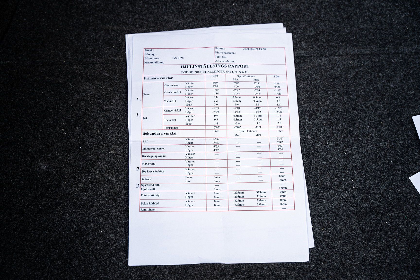 Dokumentation, 2018 Dodge Challenger Wide Body