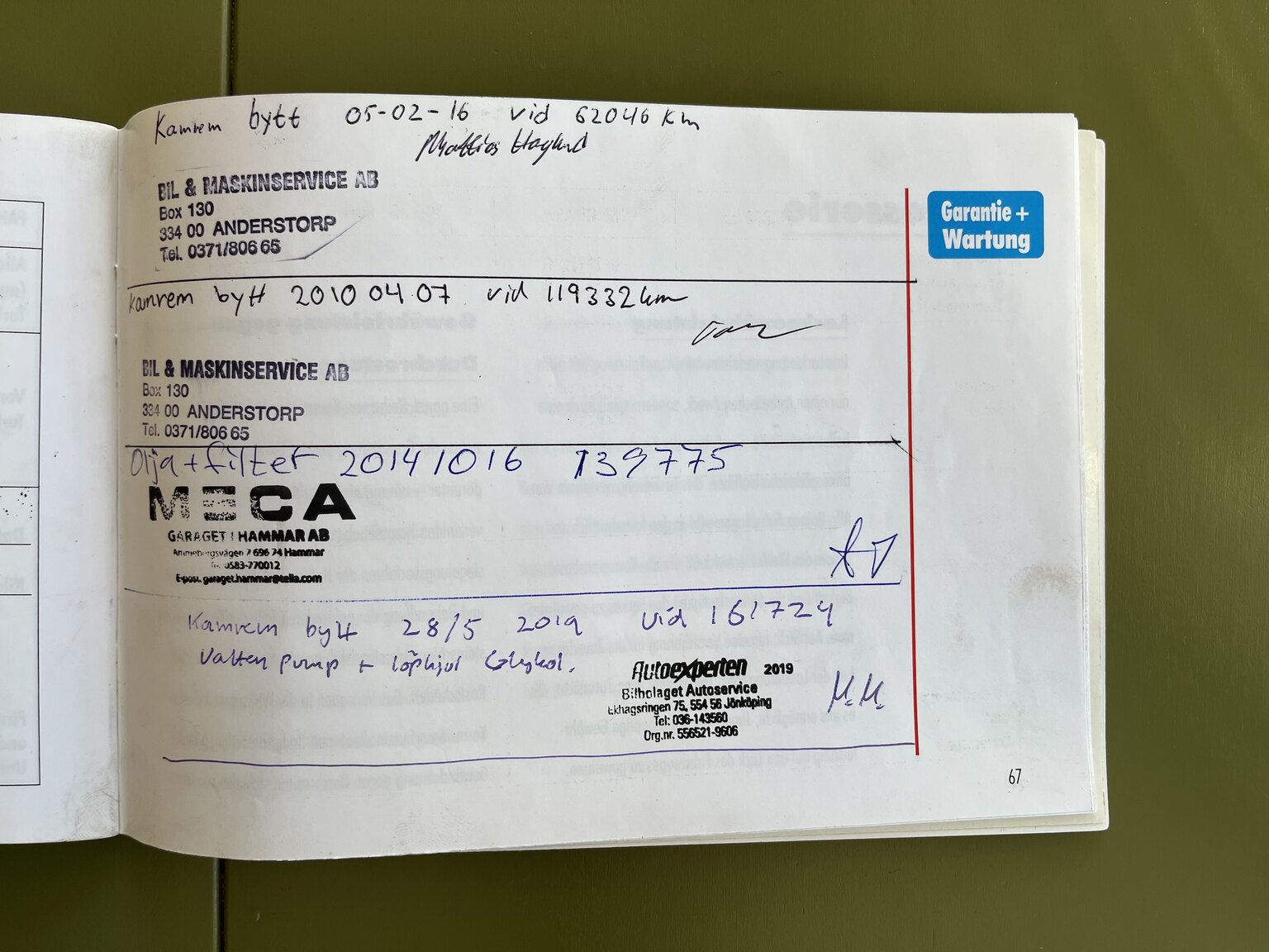 Documentation for 1998 Alfa Romeo GTV