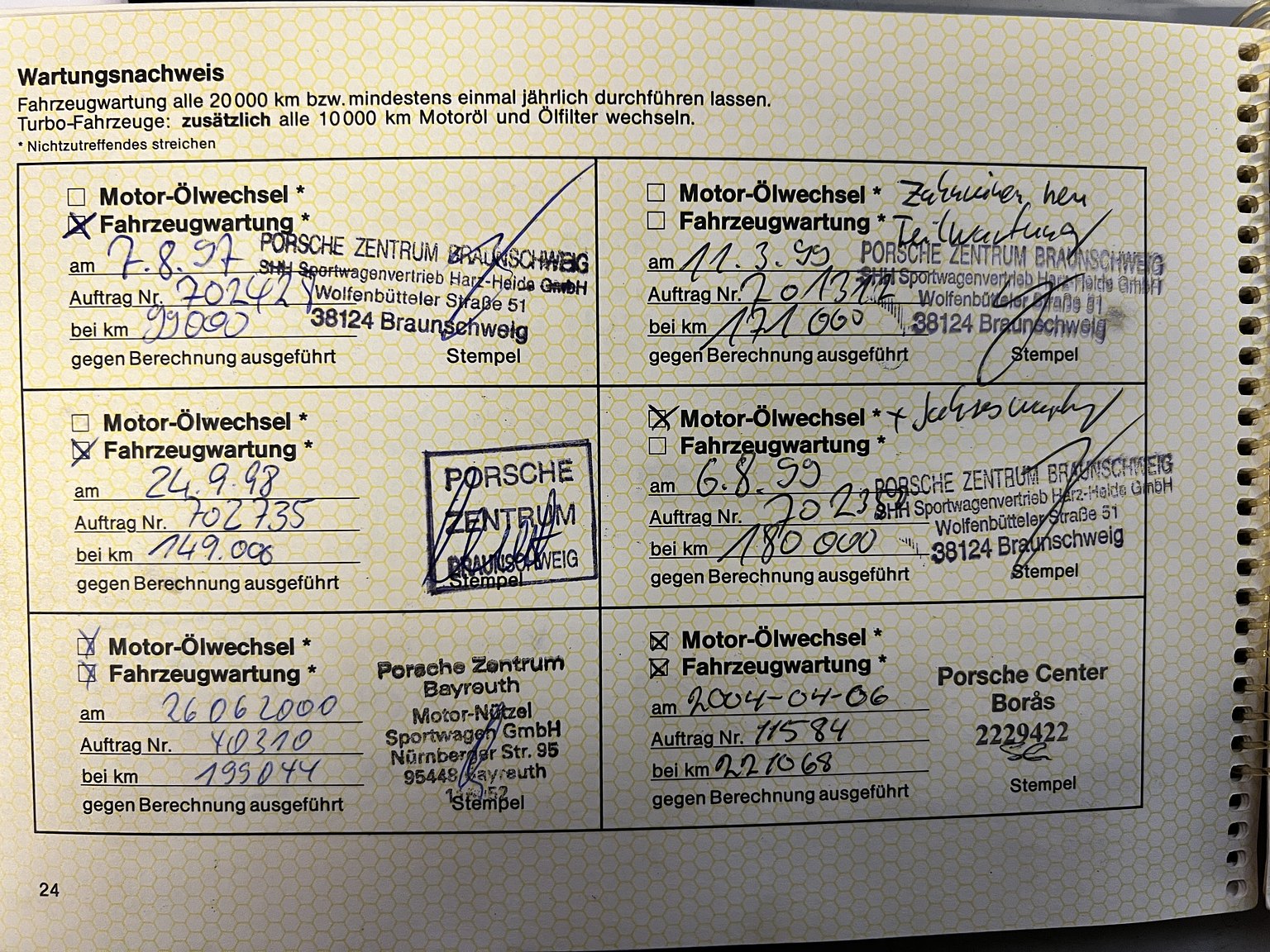 Dokumentation, 1991 PORSCHE 944 S2