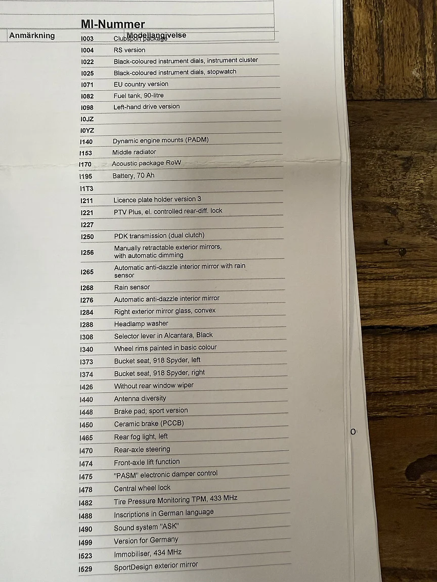 Dokumentation för 2016 Porsche 911 GT3 RS (11)