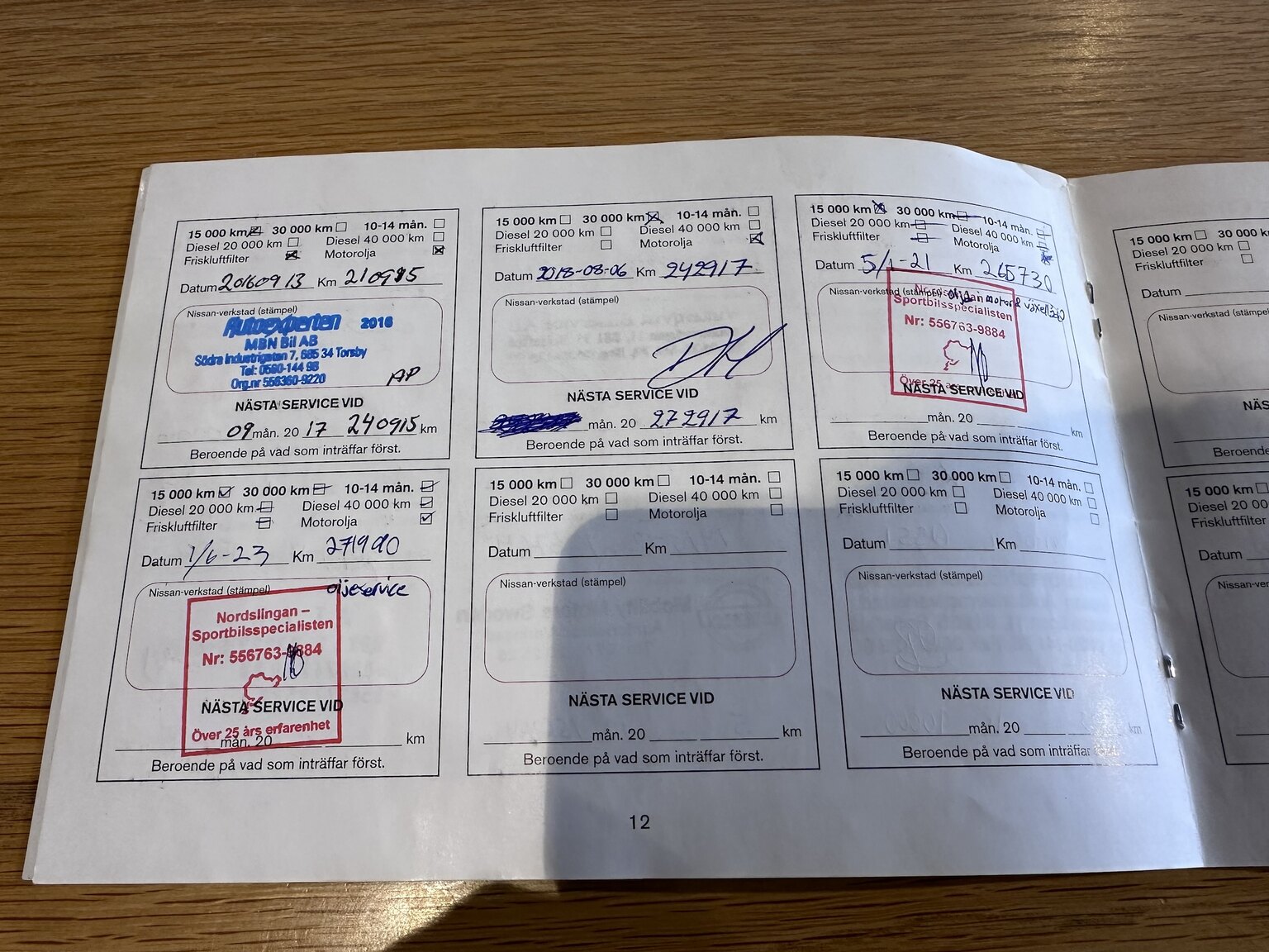 Dokumentation, 2006 Nissan Navara A-traktor (2)