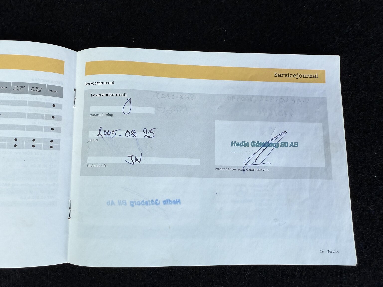 Documentation for 2005 Smart Fortwo 0.7