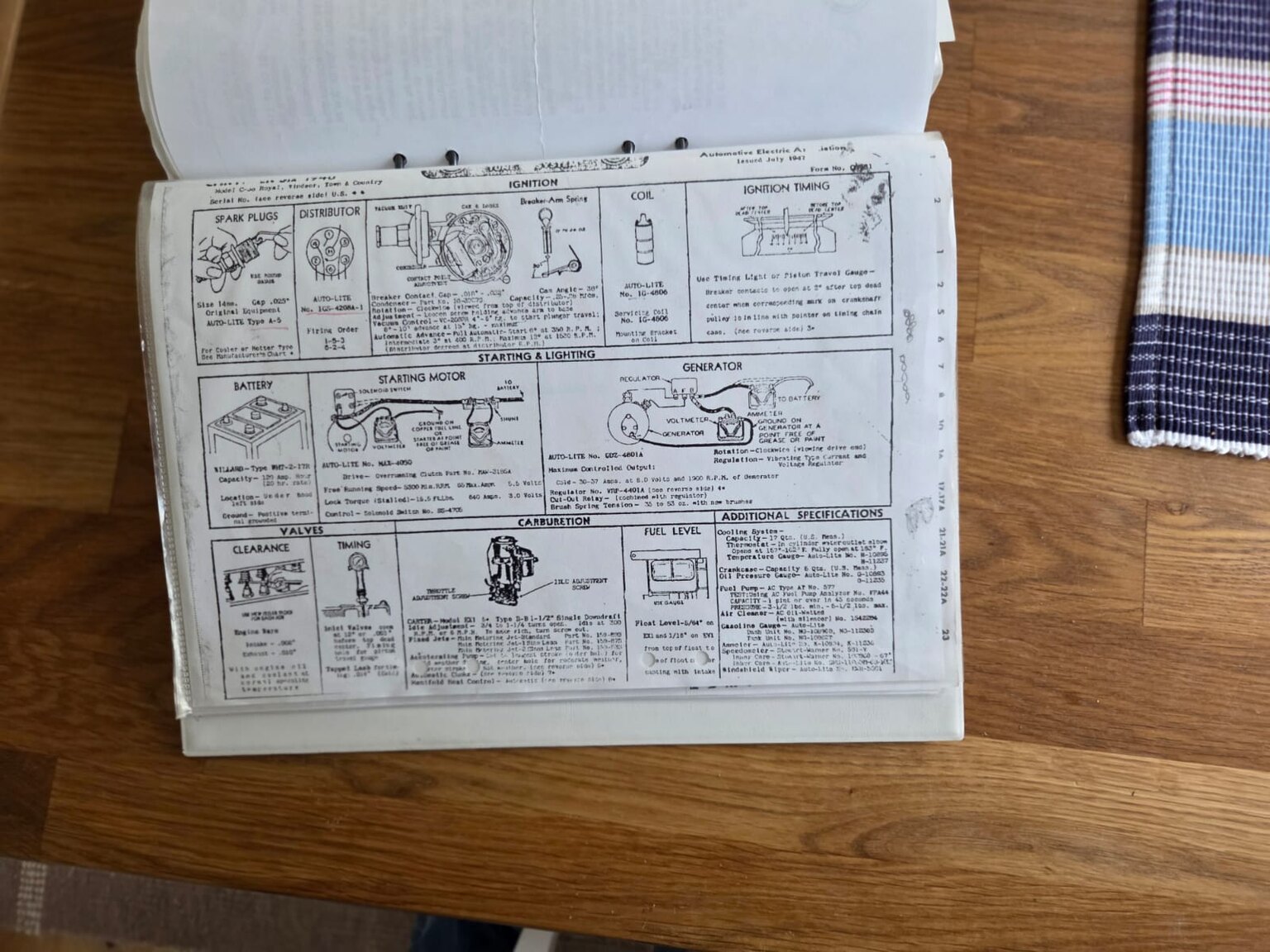 Dokumentation för 1948 Chrysler Windsor Club Coupé