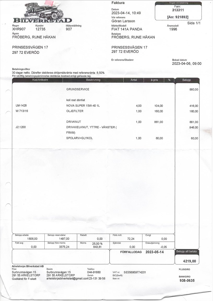 Dokumentation för 1996 Fiat Panda CLX Selecta Tetto Apribile