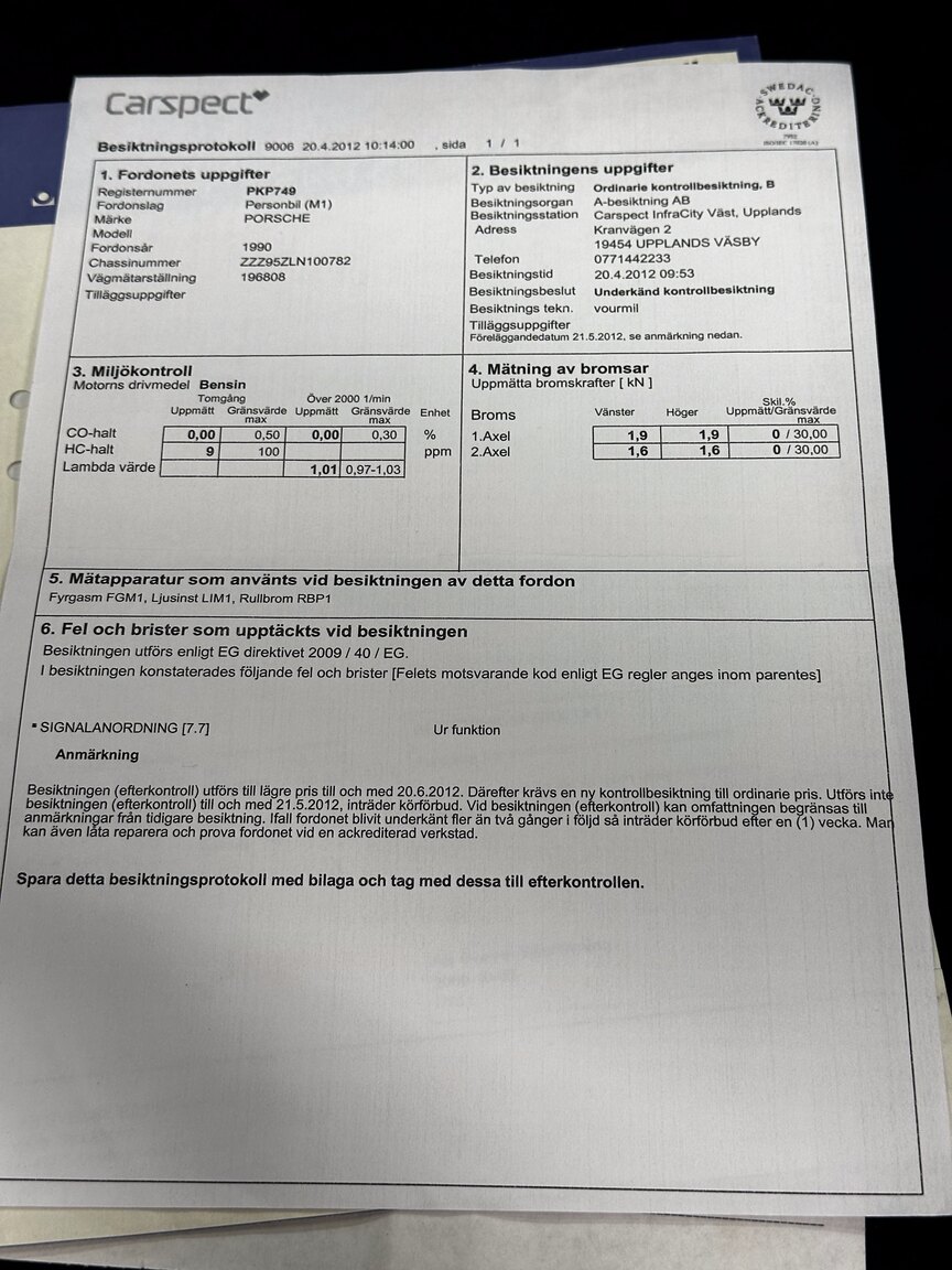 Dokumentation för 1990 Porsche 944 Turbo