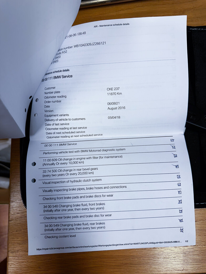 Documentation for 2018 BMW R 1200 RT