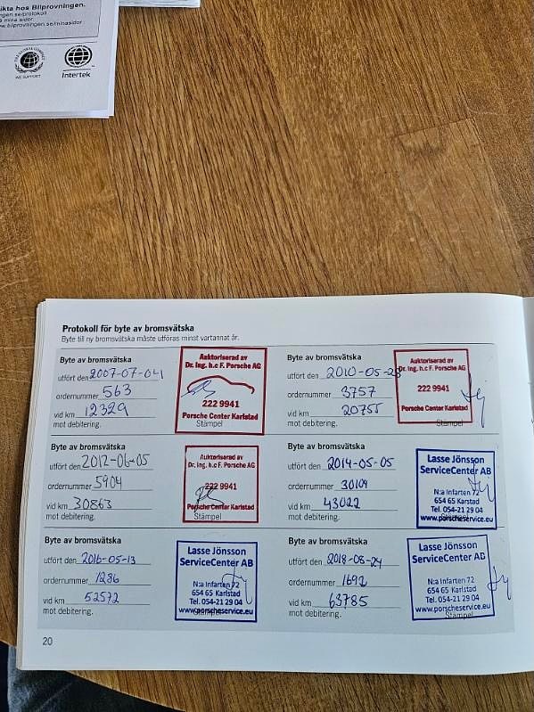 Documentation for 2005 Porsche Cayenne Turbo WLS