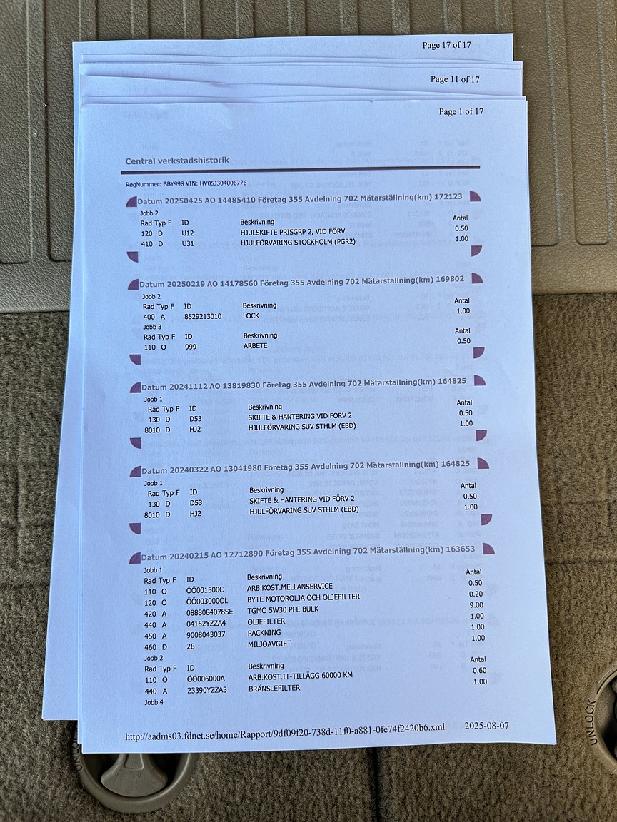 Documentation for 2008 Toyota Land Cruiser 4.5 4WD V8