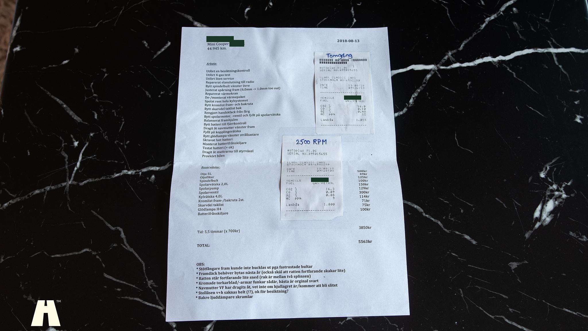 Dokumentation för 1998 Mini Cooper