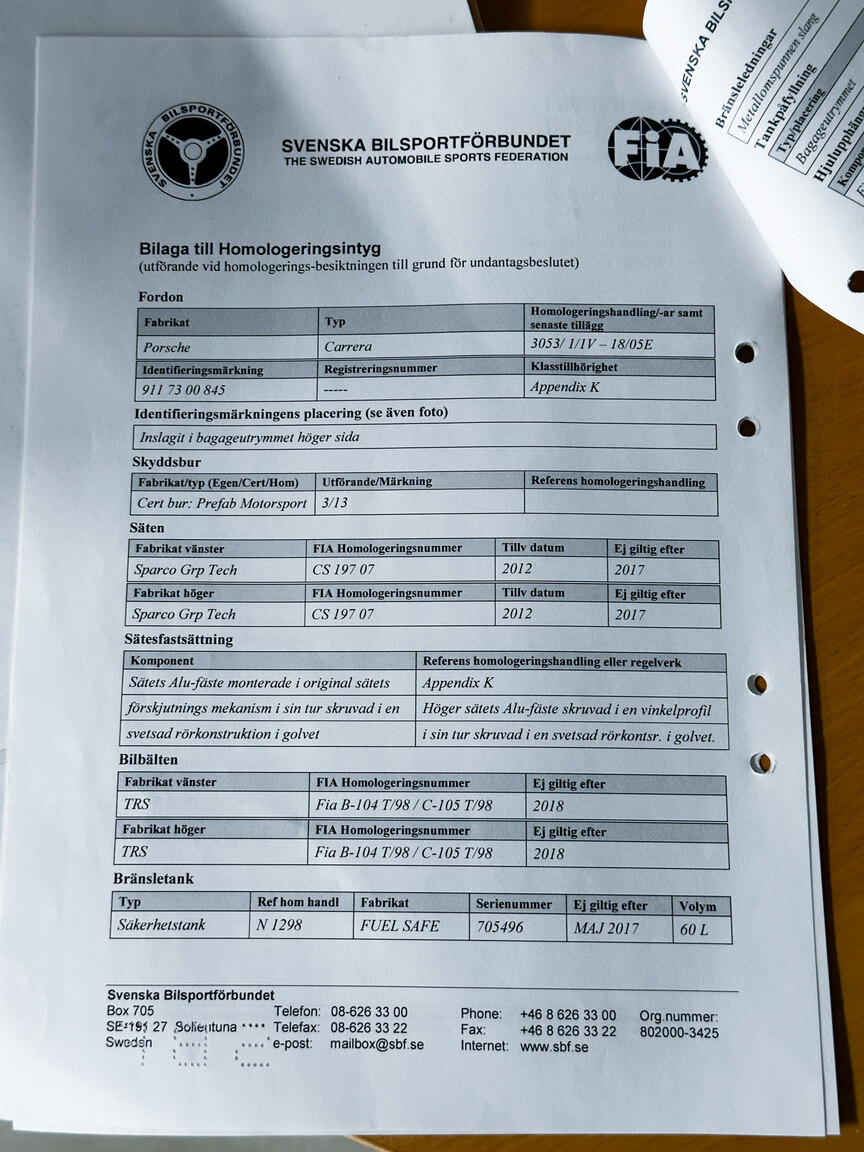 Documentation for 1977 Porsche 911 RSR Rallycar