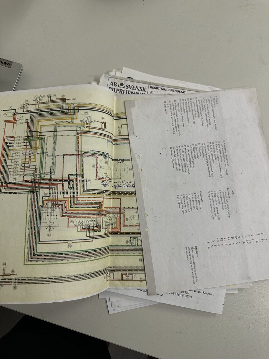 Documentation for 1973 Porsche 911 SFRO