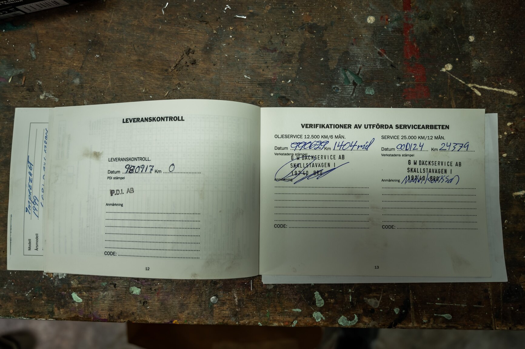 Dokumentation för 1999 Subaru Impreza GT