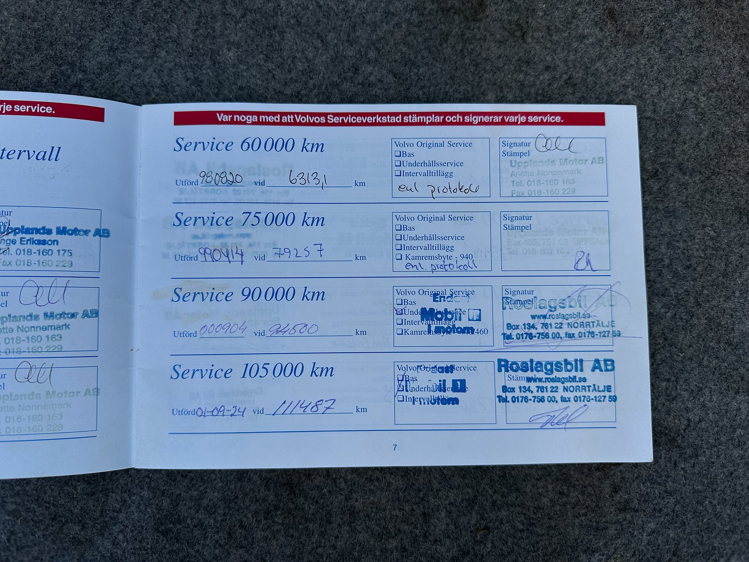Dokumentation, 1996 Volvo 850 R