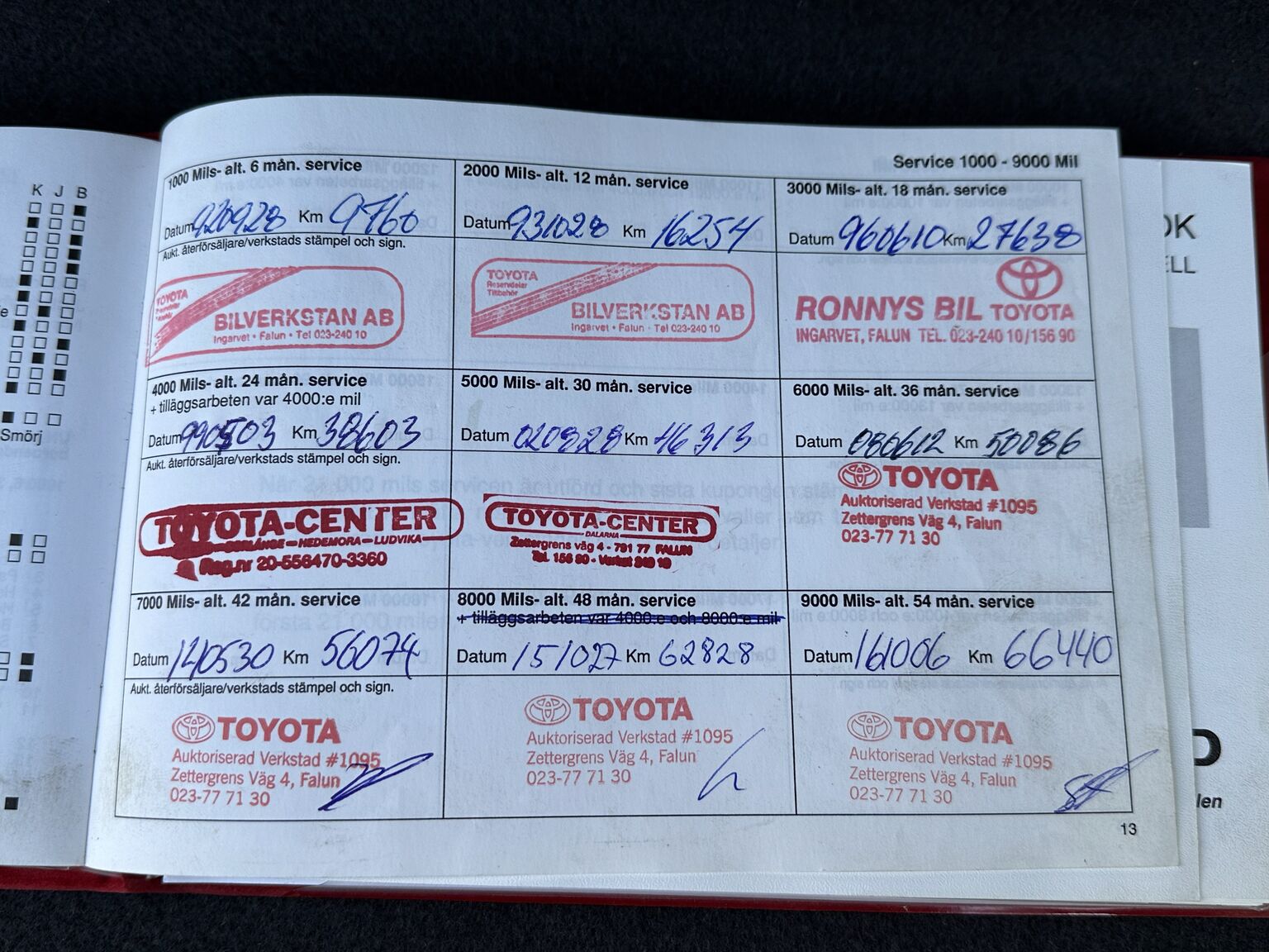 Dokumentation, 1991 Toyota Corolla 1300 XLI