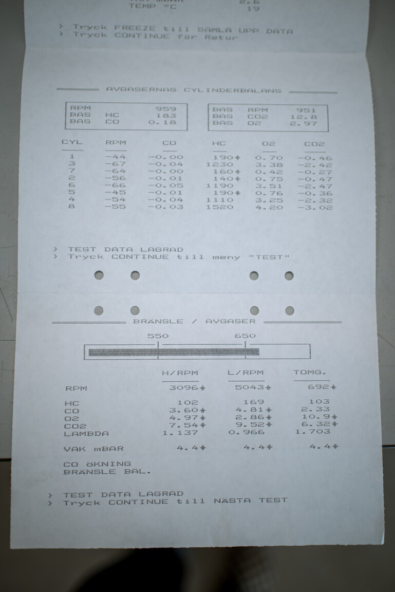 Documentation for 1969 Ford Mustang Mach 1