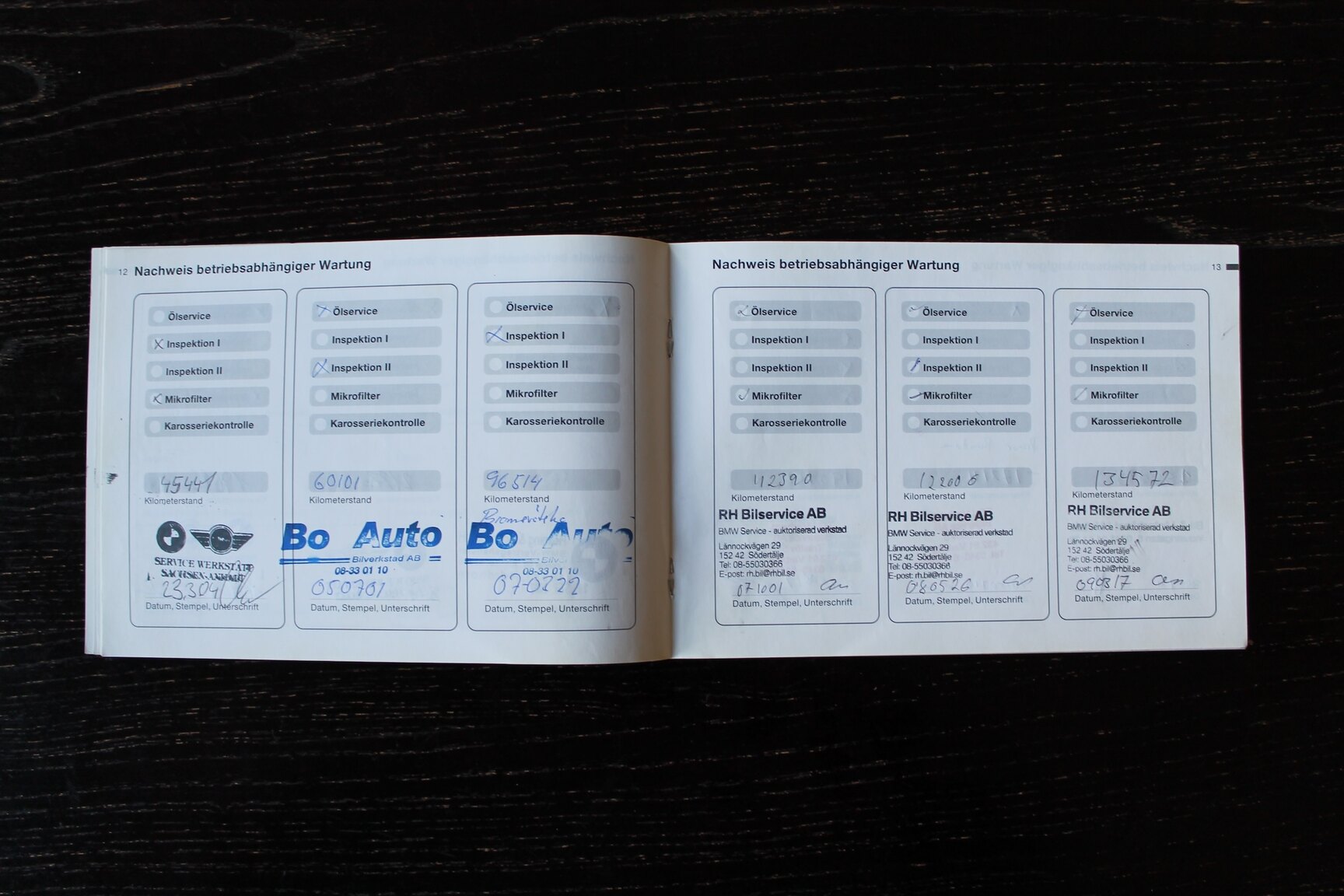 Dokumentation, 2003 BMW M5
