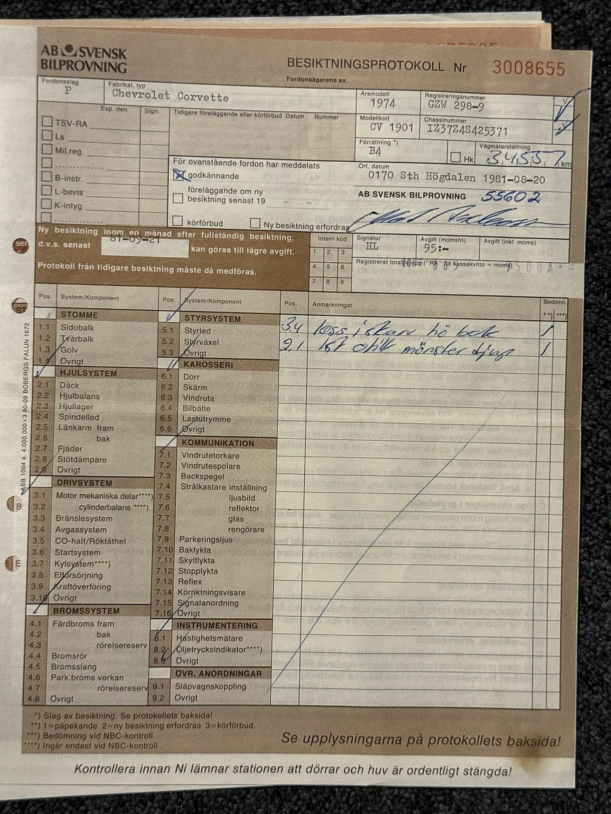 Dokumentation, 1974 Chevrolet Corvette Stingray