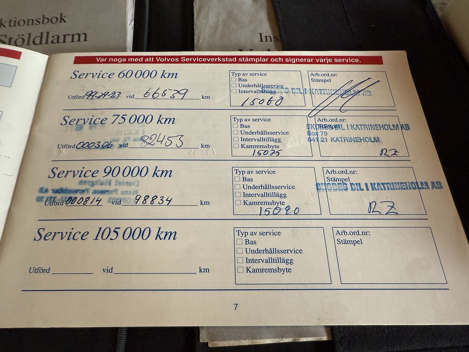 Documentation for 1995 Volvo 850 T-5R