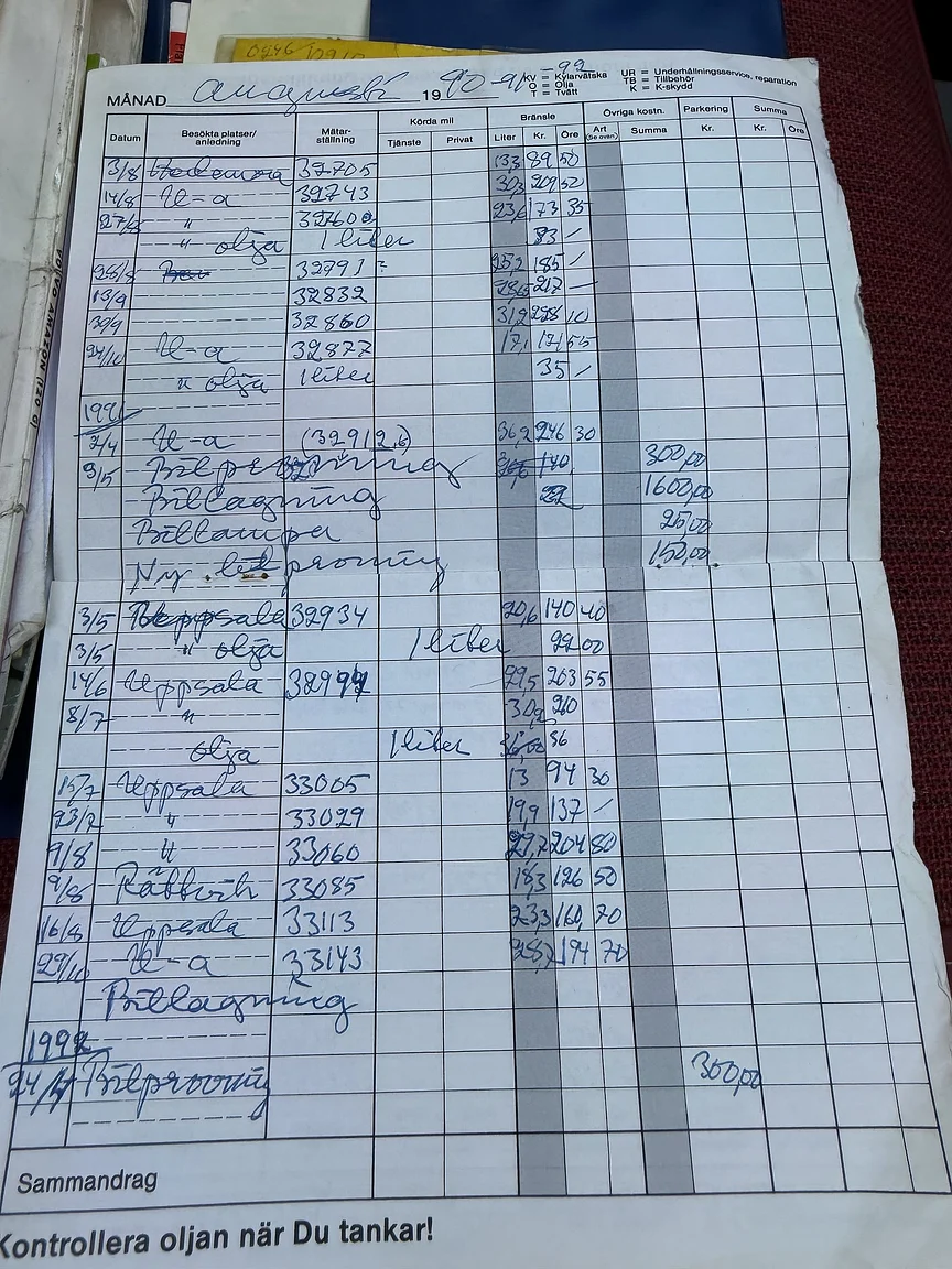 Dokumentation, 1964 Volvo Amazon (32)