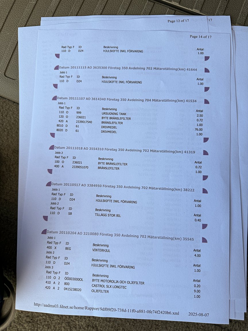 Documentation for 2008 Toyota Land Cruiser 4.5 4WD V8