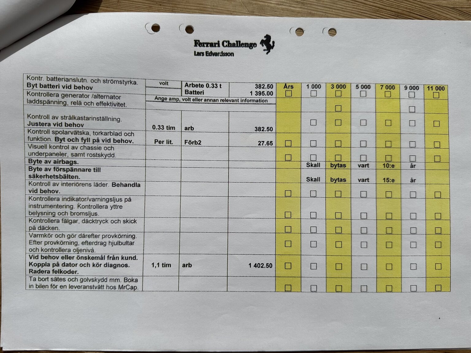 Documentation for 2001 Ferrari 360 Modena V8 Manual (16)