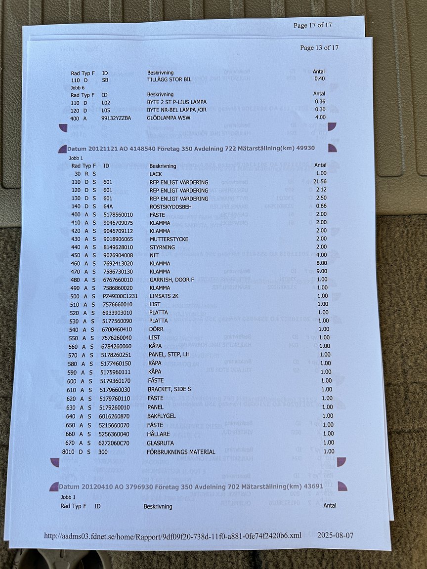 Documentation for 2008 Toyota Land Cruiser 4.5 4WD V8