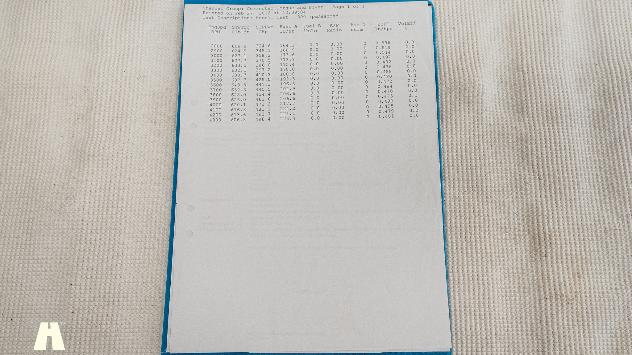 Documentation for 1967 Pontiac GTO Hardtop (22)