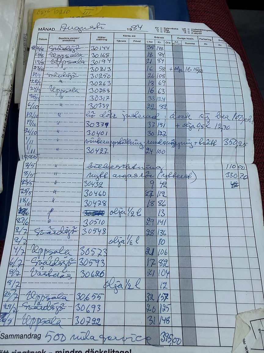 Dokumentation för 1964 Volvo Amazon (27)