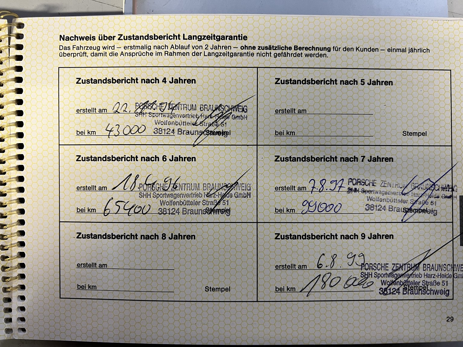 Dokumentation, 1991 PORSCHE 944 S2