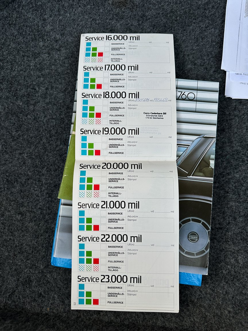Dokumentation för 1986 Volvo 760 GLE 2.8 V6 Automatisk