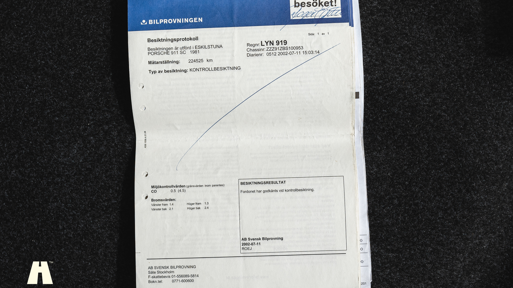 Dokumentation, 1981 Porsche 911 SC Backdate