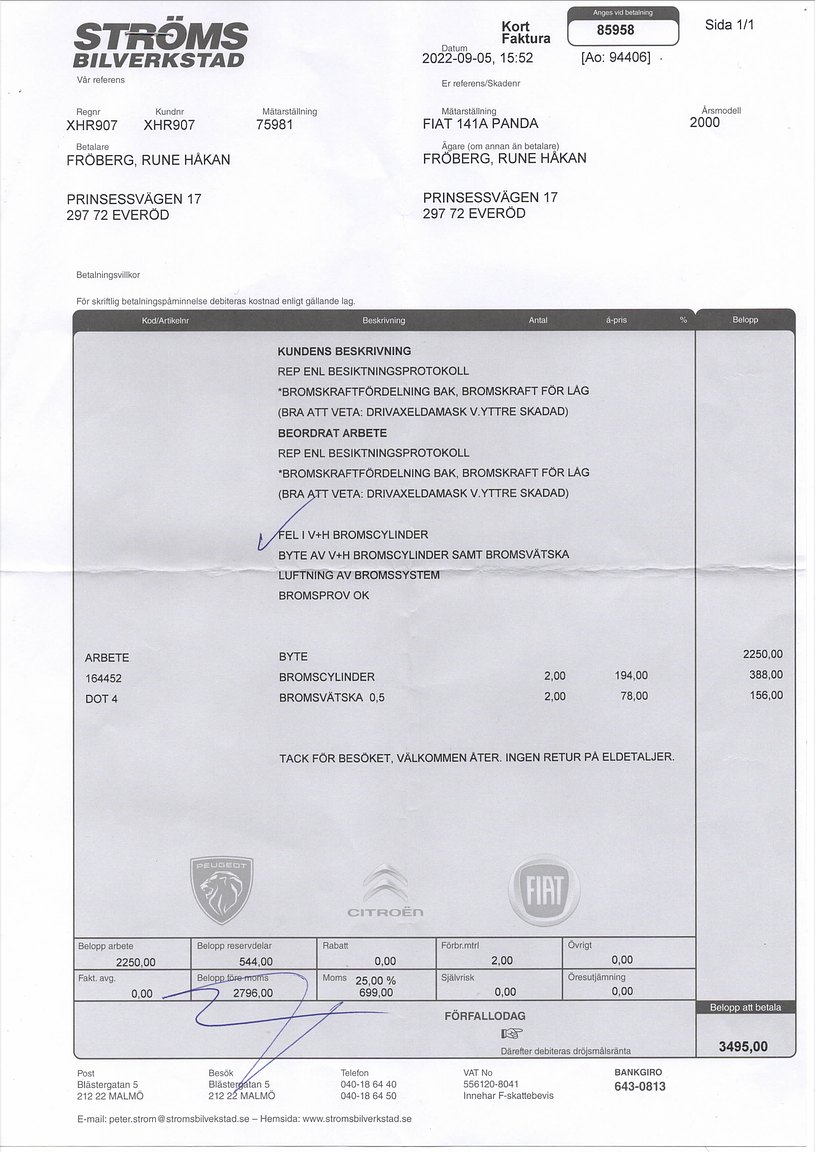 Dokumentation för 1996 Fiat Panda CLX Selecta Tetto Apribile