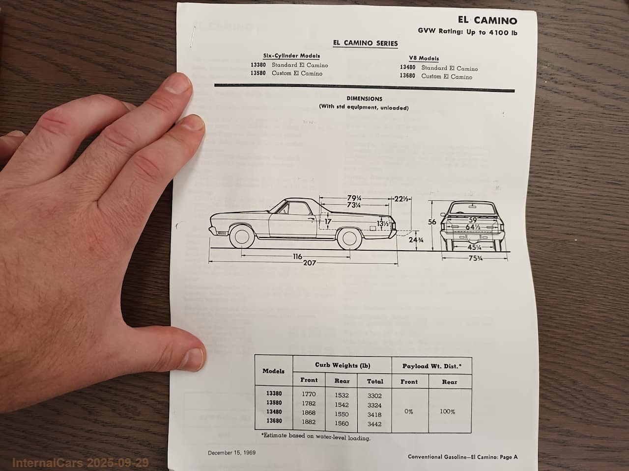 Documentation for 1970 Chevrolet El Camino SS Tribute (5)