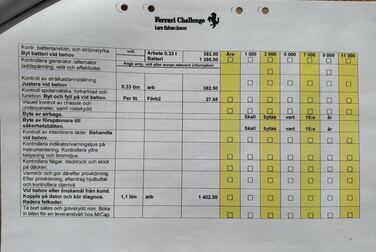 Documentation for 2001 Ferrari 360 Modena V8 Manual