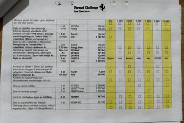 Documentation for 2001 Ferrari 360 Modena V8 Manual