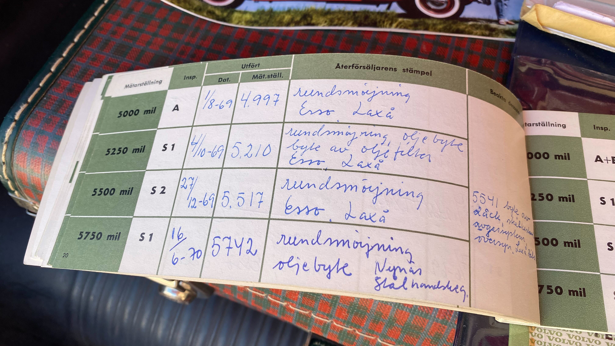 Dokumentation, 1965 Volvo PV 544 Sport (9)