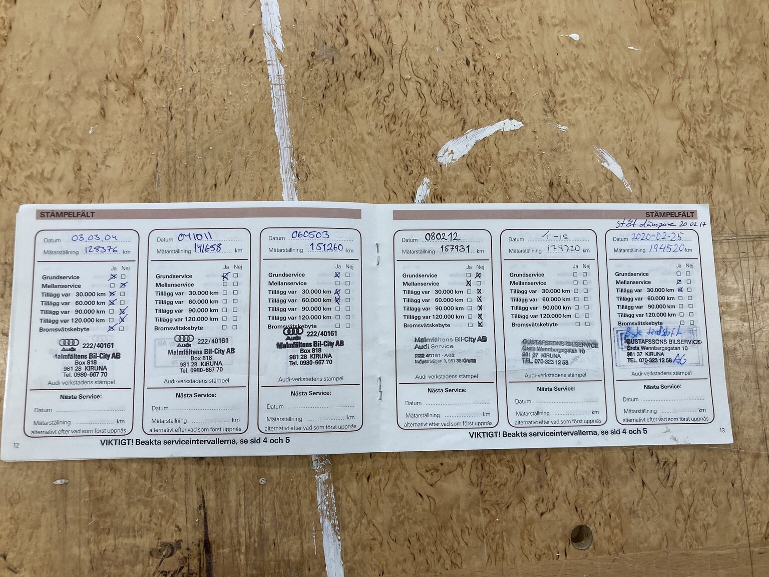 Documentation for 1992 Audi 100 Avant 2.3E Quattro