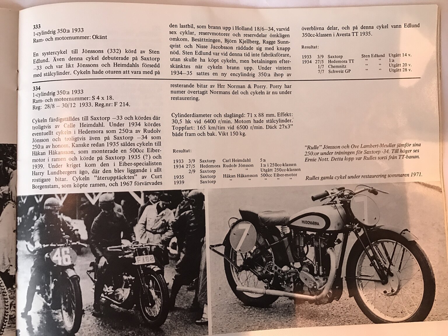 Dokumentation för 1933 Husqvarna 350