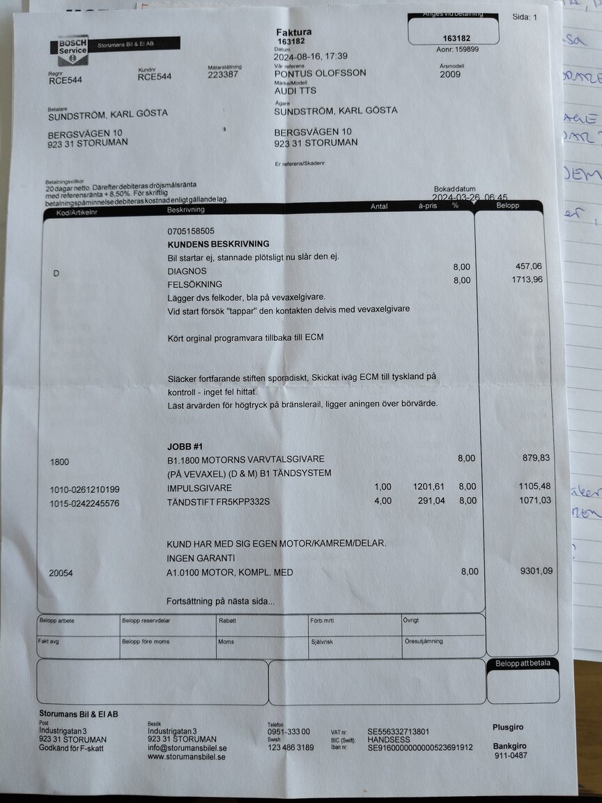 Documentation for 2009 Audi TTS Roadster
