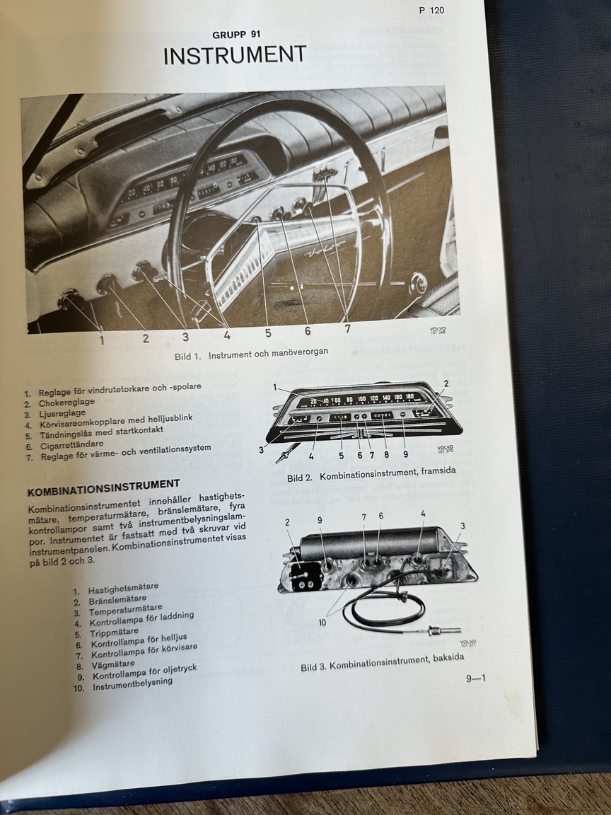 Dokumentation, 1968 Volvo Amazon 121