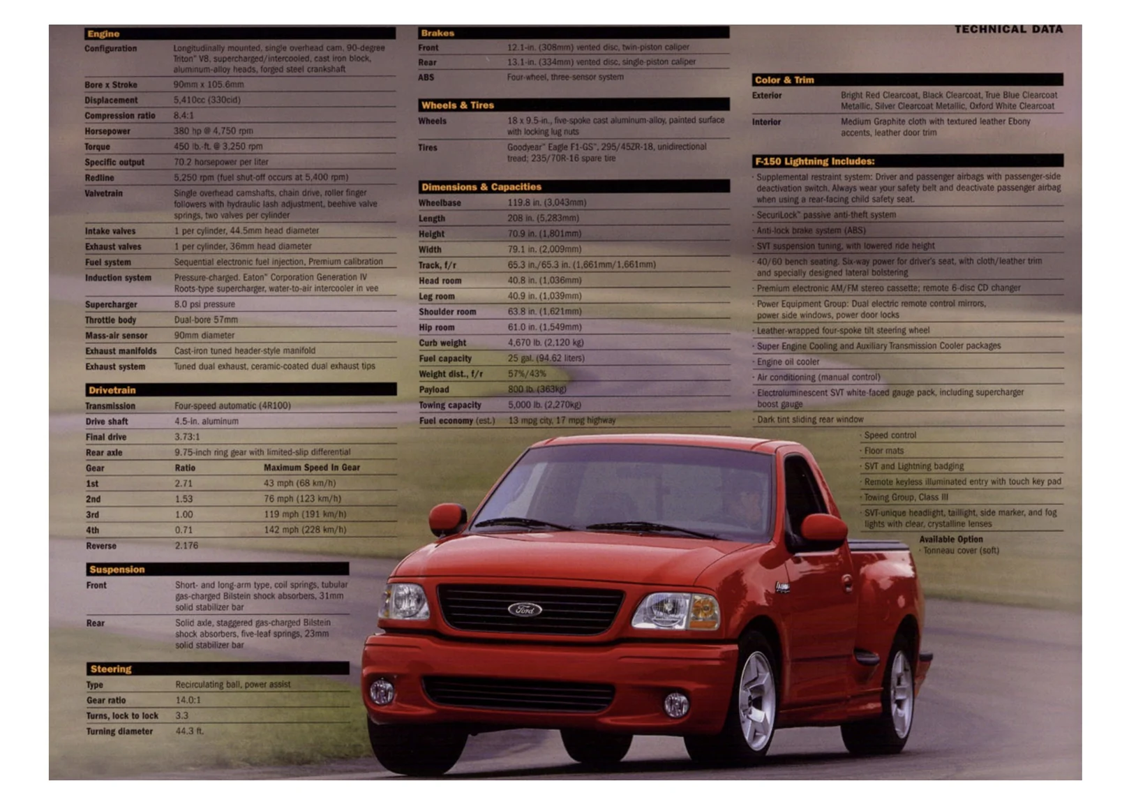 Documentation for 2002 Ford F-150 SVT Lightning (16)